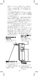 Preview for 32 page of Kyutec KT1023 User Manual