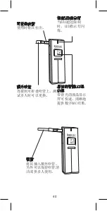 Preview for 40 page of Kyutec KT1023 User Manual