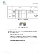 Preview for 58 page of L-1 Bioscrypt V-Flex 4G Installation Manual