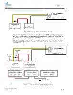 Preview for 62 page of L-1 Bioscrypt V-Flex 4G Installation Manual