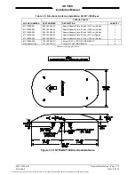 Preview for 31 page of L-3 Communications SKYWATCH HP SKY899 Series Installation Manual