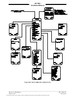 Preview for 114 page of L-3 Communications SKYWATCH HP SKY899 Series Installation Manual