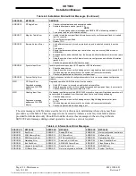 Preview for 118 page of L-3 Communications SKYWATCH HP SKY899 Series Installation Manual