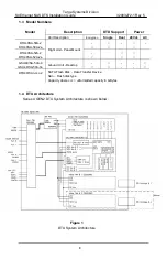 Предварительный просмотр 6 страницы L-3 Communications Targa DTU40SA-50A-2 Technical Reference And Installation Manual