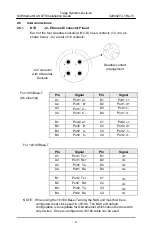 Предварительный просмотр 10 страницы L-3 Communications Targa DTU40SA-50A-2 Technical Reference And Installation Manual