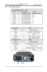 Предварительный просмотр 12 страницы L-3 Communications Targa DTU40SA-50A-2 Technical Reference And Installation Manual