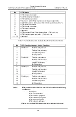 Предварительный просмотр 34 страницы L-3 Communications Targa DTU40SA-50A-2 Technical Reference And Installation Manual