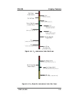 Preview for 39 page of L-3 TECHNOLOGIES ESI-500 Pilot'S Manual