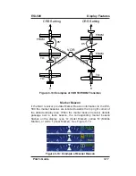 Preview for 51 page of L-3 TECHNOLOGIES ESI-500 Pilot'S Manual