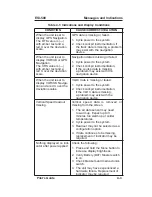 Предварительный просмотр 65 страницы L-3 TECHNOLOGIES ESI-500 Pilot'S Manual