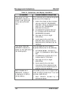 Preview for 66 page of L-3 TECHNOLOGIES ESI-500 Pilot'S Manual