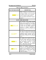 Preview for 72 page of L-3 TECHNOLOGIES ESI-500 Pilot'S Manual