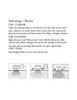 Preview for 4 page of L(A)B Life + Beauty GALVANIC User Manual