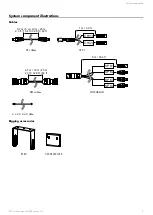 Preview for 9 page of L-Acoustics 5XT series Owner'S Manual