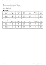 Preview for 10 page of L-Acoustics 5XT series Owner'S Manual