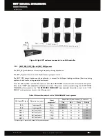 Preview for 14 page of L-Acoustics 8XT User Manual