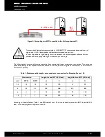 Preview for 12 page of L-Acoustics 8XTi User Manual