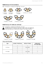 Preview for 125 page of L-Acoustics A10i Owner'S Manual