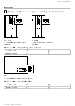 Предварительный просмотр 21 страницы L-Acoustics A15i Series Owner'S Manual