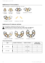 Предварительный просмотр 112 страницы L-Acoustics A15i Series Owner'S Manual