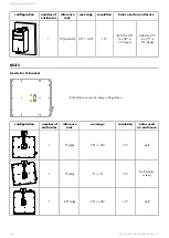 Предварительный просмотр 114 страницы L-Acoustics A15i Series Owner'S Manual