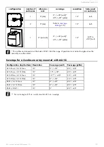 Предварительный просмотр 115 страницы L-Acoustics A15i Series Owner'S Manual