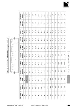 Preview for 29 page of L-Acoustics arcs focus Rigging Manual