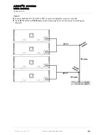 Preview for 16 page of L-Acoustics ARCS II User Manual