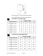 Предварительный просмотр 18 страницы L-Acoustics ARCS Operator'S Manual