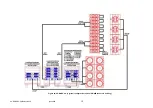 Preview for 19 page of L-Acoustics dV-DOSC Operator'S Manual