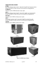 Preview for 23 page of L-Acoustics dV-DOSC Operator'S Manual