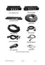 Preview for 28 page of L-Acoustics dV-DOSC Operator'S Manual