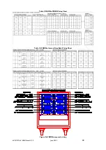 Preview for 40 page of L-Acoustics dV-DOSC Operator'S Manual