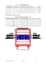 Preview for 41 page of L-Acoustics dV-DOSC Operator'S Manual