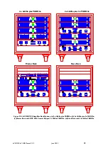 Preview for 43 page of L-Acoustics dV-DOSC Operator'S Manual