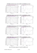 Preview for 53 page of L-Acoustics dV-DOSC Operator'S Manual