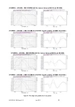 Preview for 54 page of L-Acoustics dV-DOSC Operator'S Manual