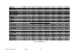 Preview for 57 page of L-Acoustics dV-DOSC Operator'S Manual