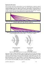 Preview for 66 page of L-Acoustics dV-DOSC Operator'S Manual