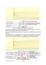 Preview for 69 page of L-Acoustics dV-DOSC Operator'S Manual