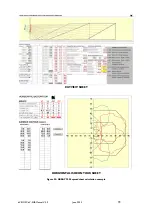 Preview for 73 page of L-Acoustics dV-DOSC Operator'S Manual