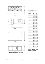 Preview for 140 page of L-Acoustics dV-DOSC Operator'S Manual