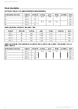 Preview for 18 page of L-Acoustics K Series Owner'S Manual