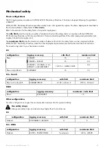 Preview for 35 page of L-Acoustics K Series Owner'S Manual