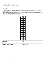 Preview for 37 page of L-Acoustics K Series Owner'S Manual