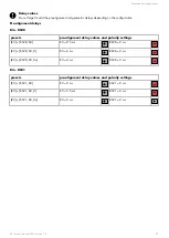 Preview for 39 page of L-Acoustics K Series Owner'S Manual