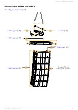 Preview for 43 page of L-Acoustics K Series Owner'S Manual