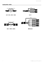 Предварительный просмотр 7 страницы L-Acoustics K1-SB User Manual