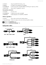 Preview for 11 page of L-Acoustics K2 Owner'S Manual