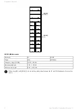 Preview for 8 page of L-Acoustics KARA II DOWNFILL FOR K1 Addendum